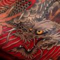 Dragon Tattoo, meanings and pictures