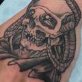 Totenkopf Hand tattoo von Adrenaline Vancity