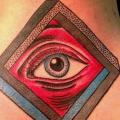Fantasie Auge Nacken tattoo von Adrenaline Vancity
