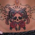 Skull Gun Belly tattoo by Burning Monk Tattoo