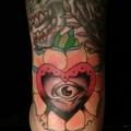Arm Heart Eye tattoo by Bobby Rotten