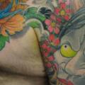 Schulter Japanische Drachen tattoo von Guru Tattoo