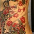 tatuaje Flor Lado Mujer Ancla por Guru Tattoo