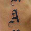 Side Lettering tattoo by Inxon Tattoo