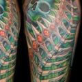 Schulter Totenkopf tattoo von Jon Dredd
