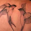 tatuaggio Schiena Uccello di Ethno Tattoo