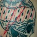 Arm Totenkopf tattoo von Czi Tattoo Studio