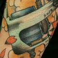 Arm Tattoo Machine tattoo by Song Yeon