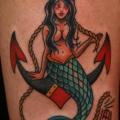 Old School Siren Anchor Thigh tattoo by Seoul Ink Tattoo
