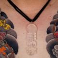 Shoulder Chest Japanese tattoo by Horiyasu Tattoo