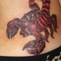 tatuaje Espalda Escorpión por South Dragon Tattoo