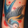 Arm New School Sparrow tattoo by Tattoo Studio Shangri-La