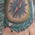 Fuß Kompass tattoo von Tattoo Loyalty