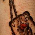 Arm tattoo von All Star Ink Tattoos