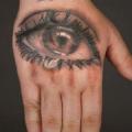 tatuaggio Realistici Mano Occhio di Sink The Ink