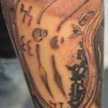 Arm Uhr tattoo von Cesar Lopez Tattoo