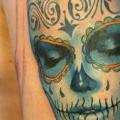 tatuaje Hombro Cráneo mexicano por Grimmy 3D Tattoo