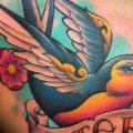 Shoulder New School Sparrow tattoo by Tatuajes Demon