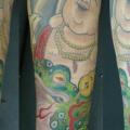 Arm Buddha Frosch tattoo von Salo Tattoo