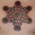 Brust Dotwork Geometrisch tattoo von Beautiful Freak