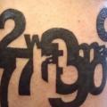 Calf Lettering Fonts tattoo by North Side Tattooz