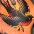 Old School Swallow Hand tattoo by Jim Sylvia