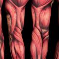 tatuaje Manga Músculo por Corpse Painter
