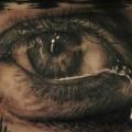 Arm Realistic Eye tattoo by Vicious Circle Tattoo