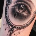 Arm Eye Mirror tattoo by Bang Bang NYC