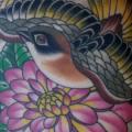 Arm New School Sparrow tattoo by Chalice Tattoo