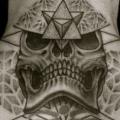Skull Back Neck Dotwork tattoo by Holy Trauma