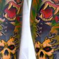 Arm New School Totenkopf Tiger tattoo von Peter Lagergren