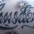 Arm Lettering Fonts tattoo by Bird Tattoo
