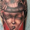 Arm Skull Women tattoo by Baraka Tattoo