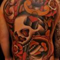 Old School Skull Back Dagger tattoo by The Sailors Grave
