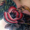 Chest Old School Flower Skull Gypsy Candle tattoo by Mike Stocklings
