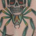 tatuaje New School Pecho Cráneo Araña por Chad Koeplinger