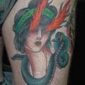 New School Snake Flame Thigh tattoo by Chad Koeplinger
