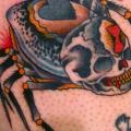 New School Totenkopf Spinnen tattoo von Da Vinci Tattoo