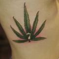 Side Leaf tattoo by SH TH