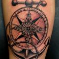 Arm Anchor Compass tattoo by Heihuotang Tattoo