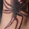 tatuaggio Realistici Piede Ragni 3d di Art Junkies Tattoos