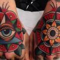 New School Hand tattoo von Filip Henningsson