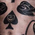 Totenkopf Bauch tattoo von Into You Tattoo