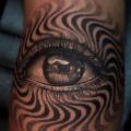 Arm Auge tattoo von Mumia Tattoo