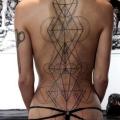 Rücken Po Linien Abstrakt tattoo von MXM