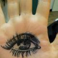 tatuaggio Mano Occhio di Xoïl