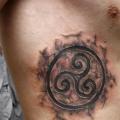 Seite Symbol 3d tattoo von Mad-art Tattoo