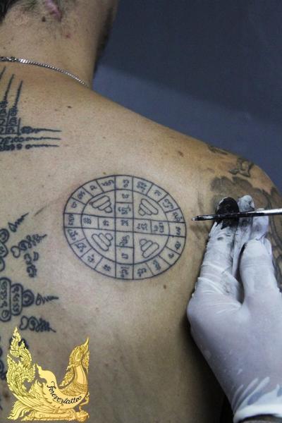 Back Symbol Tattoo by Forevertattoo Studio