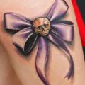 Skull Ribbon Thigh tattoo by Led Coult